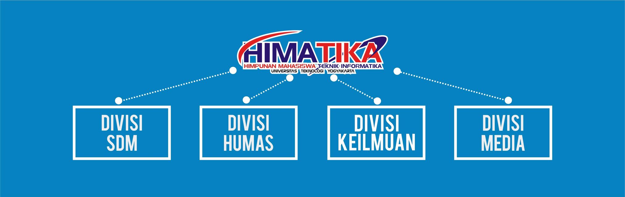 Himatika Logo
